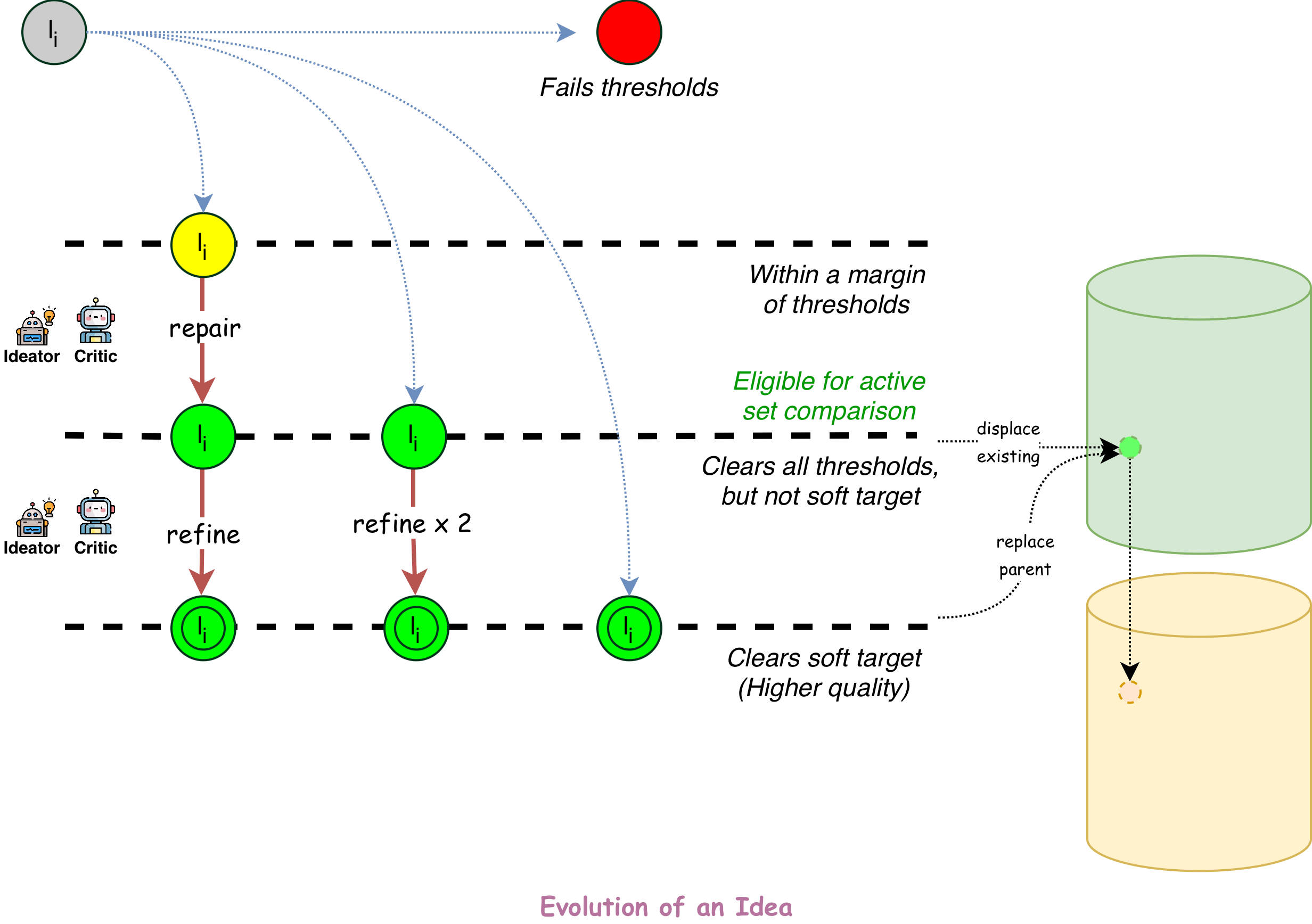 Fig4